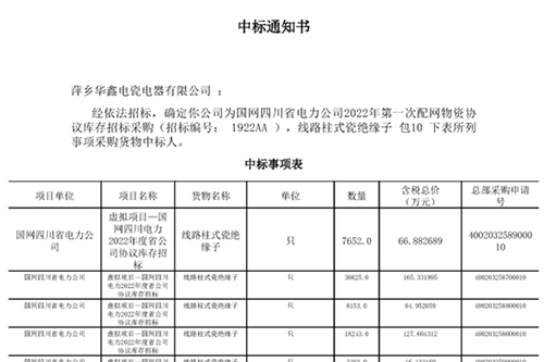 中標(biāo)通知書(招標(biāo)編號(hào):1922AA)